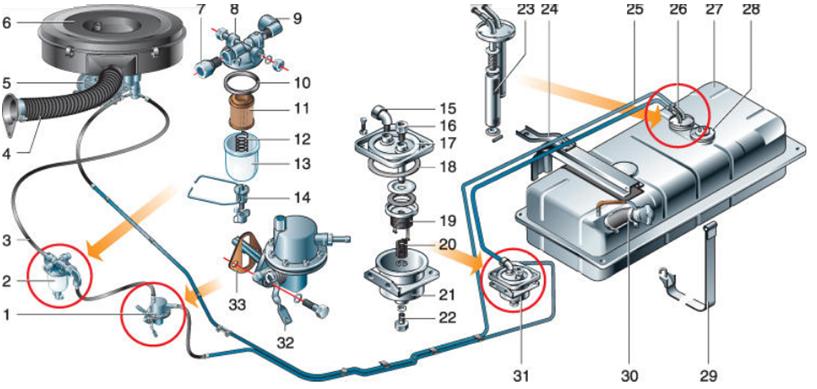 Схема топливной системы fiat ducato